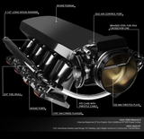 92mm LS LS1 LS2 LS6 LSX Intake Manifold Throttle Body Sheet Metal Fabricated