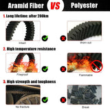 2008-2020 Polaris RZR 800 Crew Sportsman 500 570 OEM Drive Clutch Belt 3211113