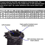 SPELAB 20Ft/6 Meter AN6/AN8/AN10 Nylon Braided CPE Fuel Line Kit Black