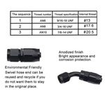 SPELAB 20Ft/6 Meter AN6/AN8/AN10 Nylon Braided CPE Fuel Line Kit Black