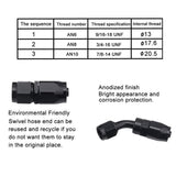 SPELAB 20Ft/6 Meter AN6/AN8/AN10 Nylon Braided CPE Fuel Line Kit Black