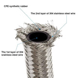 AN8 1M Oil Fuel Hose Braided Fuel Hose AN8 Straight 180 Degree Swivel Fittings Hose End Adapter With AN Spanner