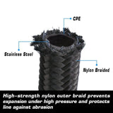 Performance Transmission Cooler Line Upgraded Kit, Compatible With 2006-2010 Chevrolet/GMC 6.6L Duramax LLY/LBZ/LMM