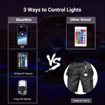 RGB LED Rock Lights, 150 LEDs Multicolor Neon Underglow Waterproof Music Lighting Kit with APP & RF Control for Jeep Off Road Truck Car ATV SUV Motorcycle (10 Pods)
