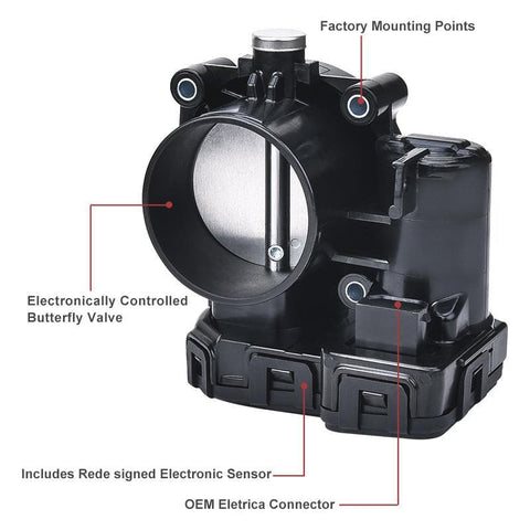 Throttle Body Assembly with IAC TPS for Pacifica Dodge Dakota Durango Nitro Ram Jeep 3.7L 4861661AB 4861661AA